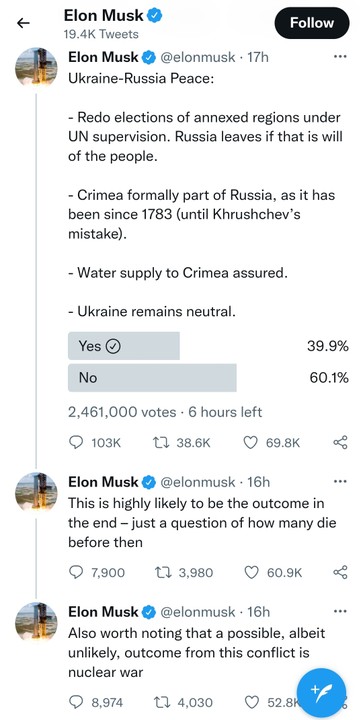 Americans Blast Zelensky For Rejecting Elon Musk’s Peace Deal With Russia (Pics)